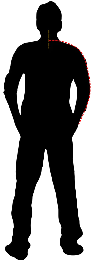 how to measure arm length or sleeve length